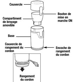 HAMILTON BEACH Fresh Grind 80335 - CONSERVER CES INSTRUCTIONS - 1