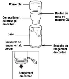 HAMILTON BEACH Fresh Grind 80333 - CONSERVER CES INSTRUCTIONS - 1