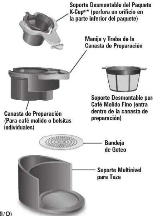 HAMILTON BEACH FlexBrew 49963 - Este aparato ha sido diseñado solamente para uso dométrico. - 2