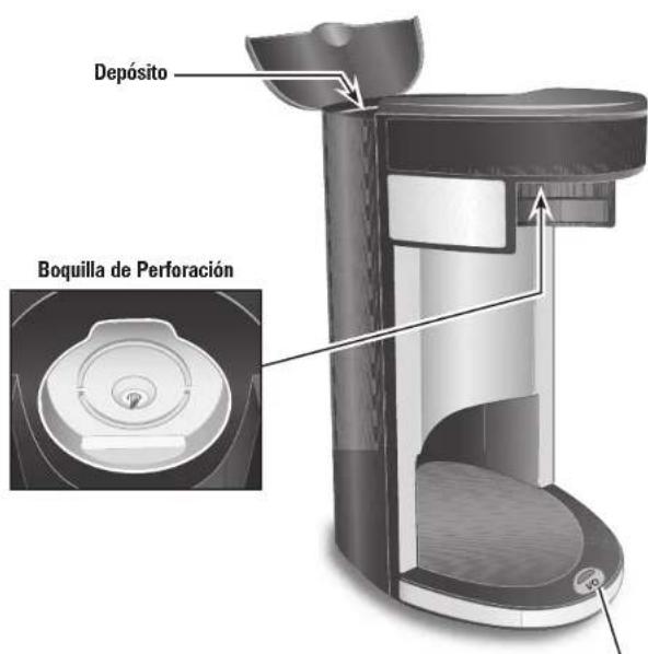 HAMILTON BEACH FlexBrew 49963 - Este aparato ha sido diseñado solamente para uso dométrico. - 1