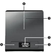 MEDISANA KS 250 - MEDISANA - 1