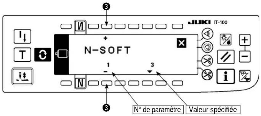 JUKI LZ2290A - [Procedure de paramétrage de niveau 2] - 9