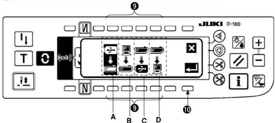 JUKI LZ2290A - [Explication du pictogramme] - 1