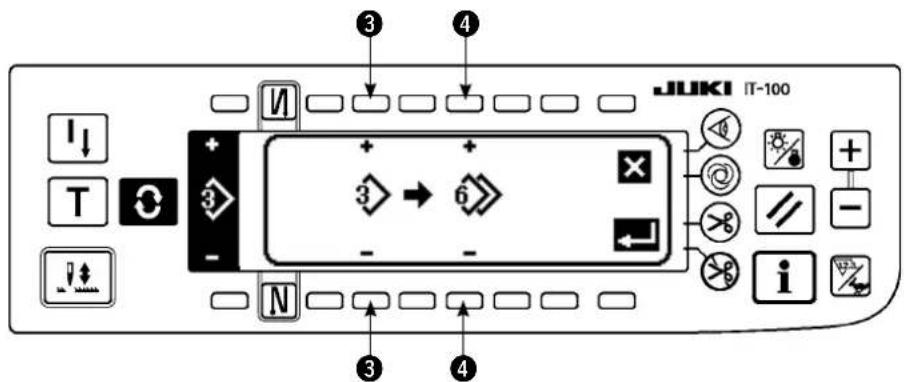 JUKI LZ2290A - Ecran local de copie - 1