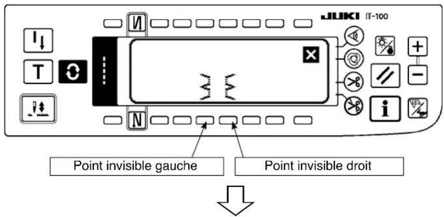 JUKI LZ2290A - Ecran local de selection de point invisible - 1