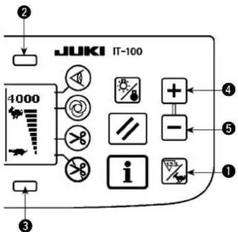 JUKI LZ2290A - 6-18. Réglage de la vitesse de couture maximale - 1