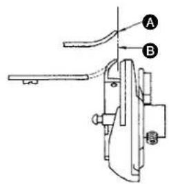 JUKI LZ2290A - 8-7. Pose/retrait du crochet - 3