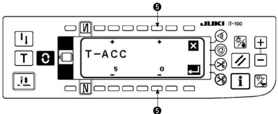 JUKI LZ2290A - [Procedure de paramétrage de niveau 2] - 4