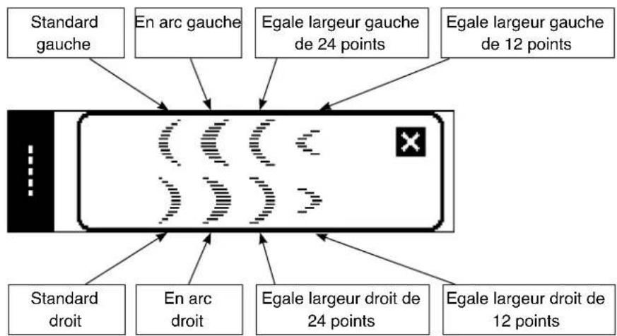 JUKI LZ2290A - Ecran local de seLECTION de feston - 1