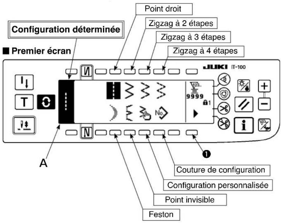 JUKI LZ2290A - Sélection de la configuration de zigzag - 1