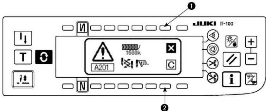 JUKI LZ2290A - Ecran d'ajretissement - 1
