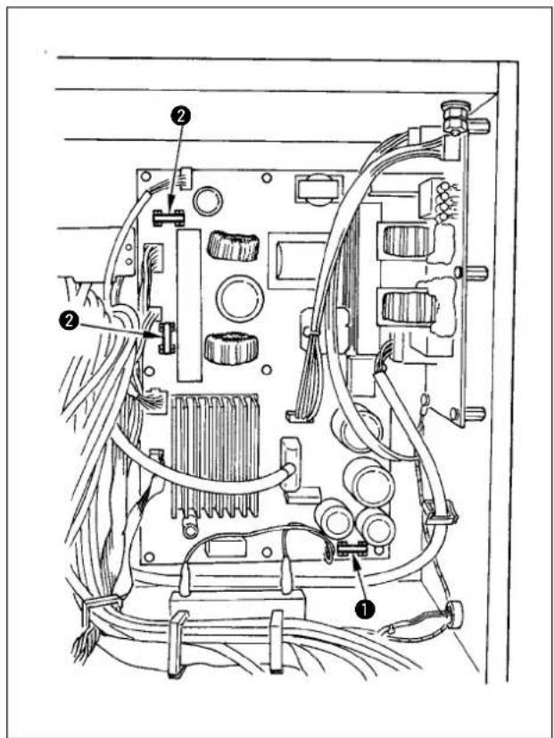 JUKI LZ2290A - Remplacement des fusibles d'alimentation - 1