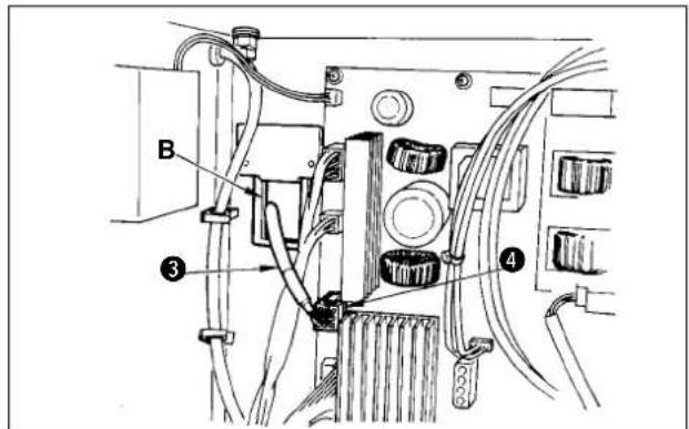 JUKI LZ2290A - Branchement des connecteurs - 3