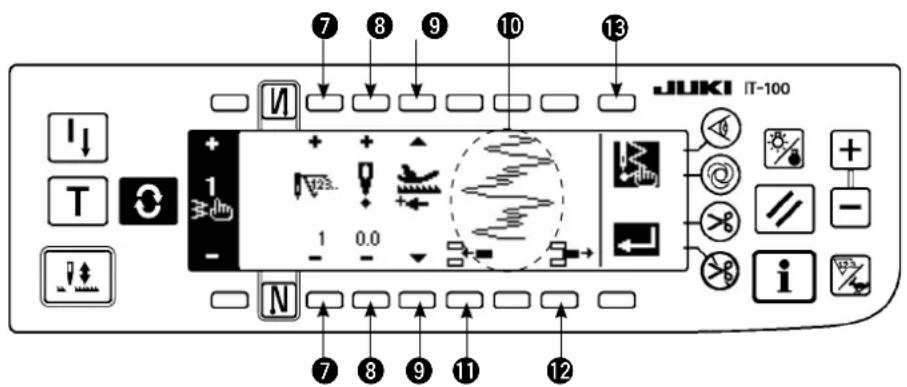 JUKI LZ2290A - Modification d'une configuration personnalisée - 1