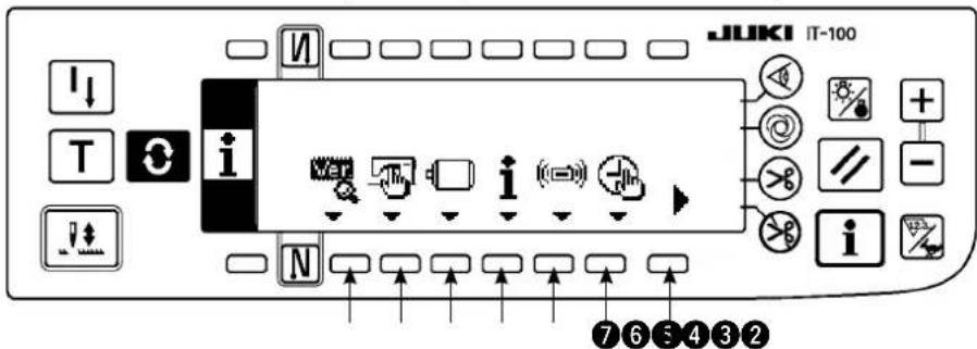 JUKI LZ2290A - Ecran d'information (niveau personnel d'entretien) - 1