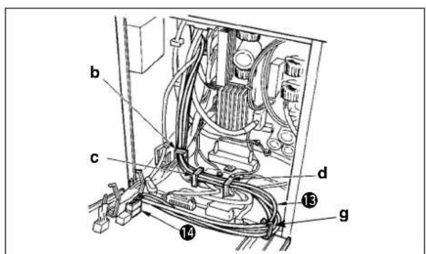 JUKI LZ2290A - Branchement des connecteurs - 8