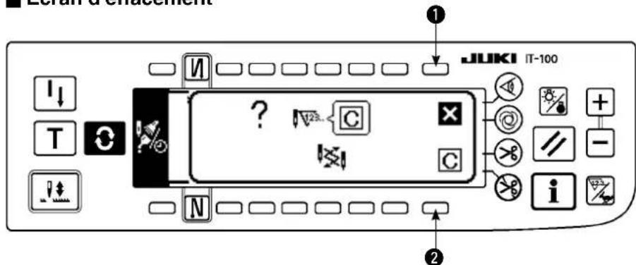 JUKI LZ2290A - [Explication du contenu de l'affichage] - 1