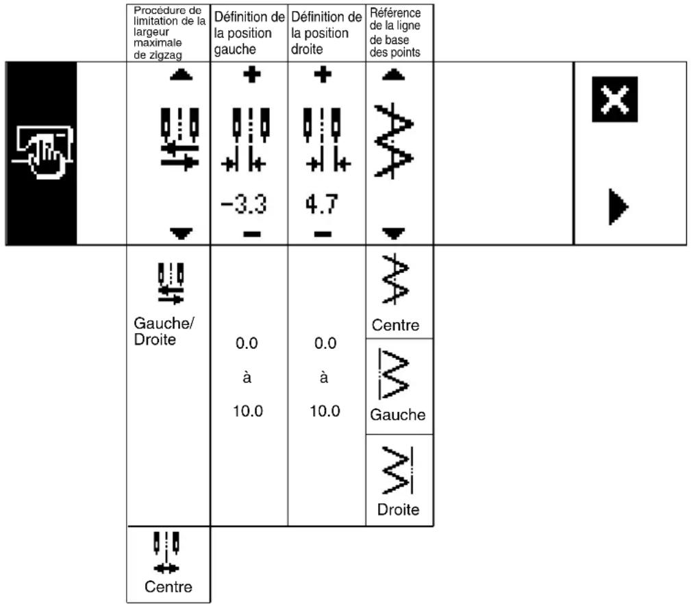 JUKI LZ2290A - ■ Second écran de paramétrage d'exécution de points arrêté (condensation à 2 positions) - 3