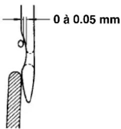 JUKI LZ2290A - 8-9. Réglage du calage entre l'aiguille et le crochet et du pare-aiguille - 3