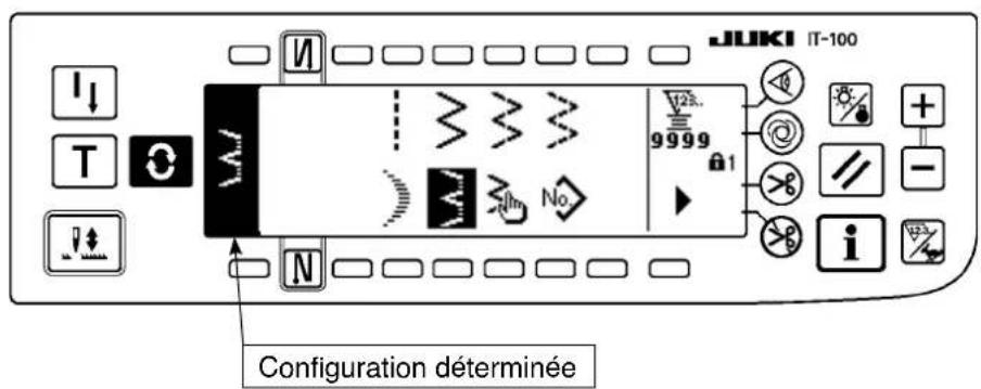 JUKI LZ2290A - Cas du point invisible - 1