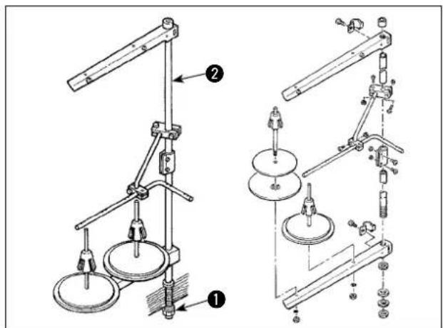 JUKI LZ2290A - 4-11. Pose du porte-bobines - 1