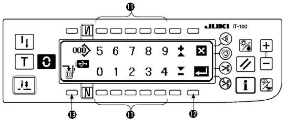 JUKI LZ2290A - Ecran d'informations - 1