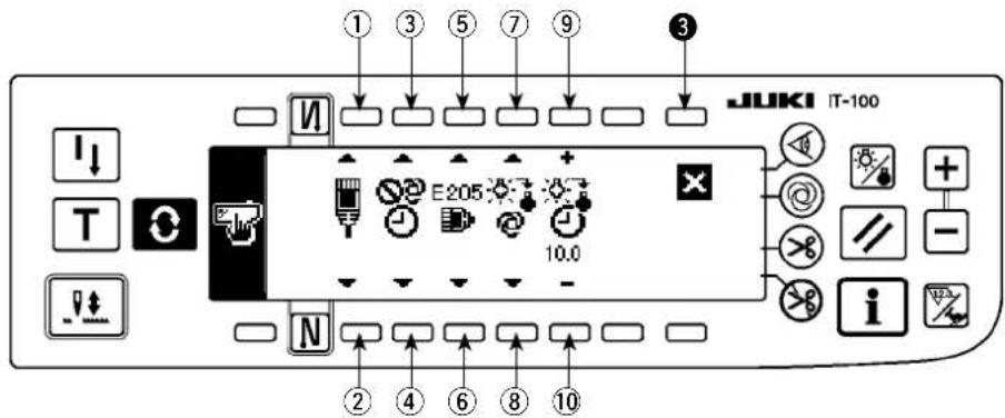 JUKI LZ2290A - 6-19. Réglage de l'interrupteur logiciel du panneau - 3