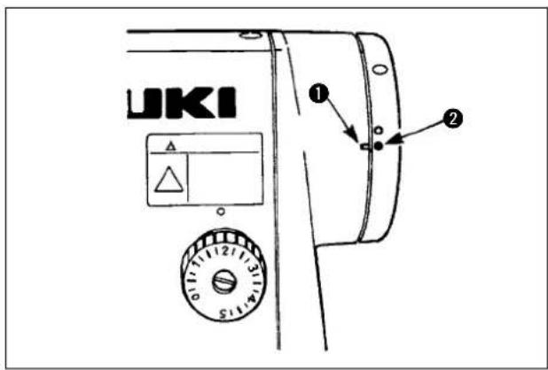 JUKI LZ2290A - 8-11. Réglage du coupe-fil - 5