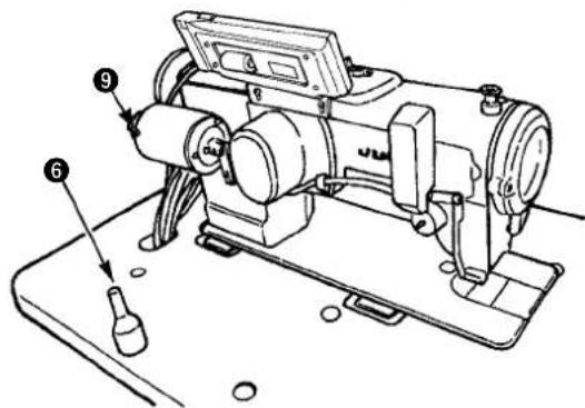 JUKI LZ2290A - 4-1. Installation de la tete de la machine - 5