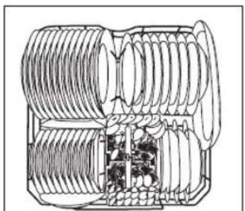 TEKA DW6 58 FI INOX - Remarques concernant les essais comparatifs selon EN 50242 - 1
