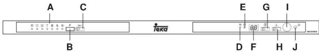 TEKA DW6 58 FI INOX - Premier plan (bandeau de commande) - 1