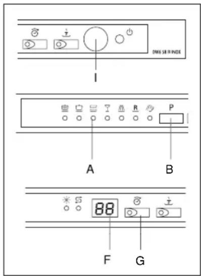 TEKA DW6 58 FI INOX - Mise en service de l'appareil - 1