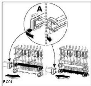 ZANUSSI ZDF210 - Pour cela: - 1