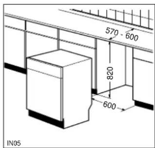 ZANUSSI ZDF210 - Encastrement de l'appareil - 1