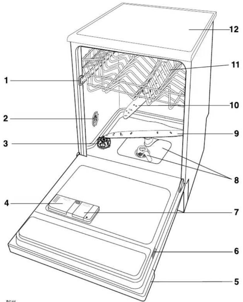 ZANUSSI ZDF210 - Description de l'appareil - 1