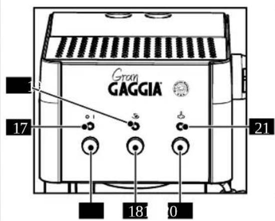 GAGGIA DeLuxe Gran - Gran GAGGIA Style - 9