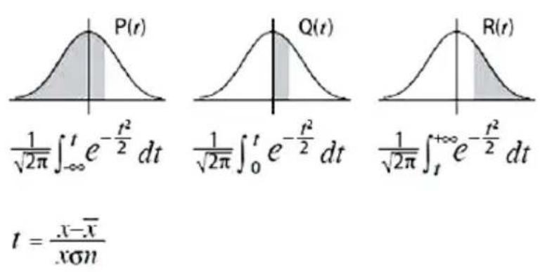 LEXIBOOK SC700 - Densidade de probabilitad - 1