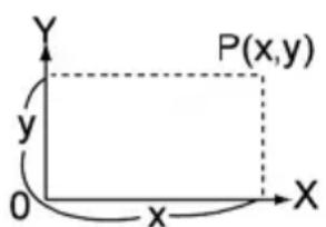 LEXIBOOK SC700 - [MODE] [MODE] [MODE] 3 - 1