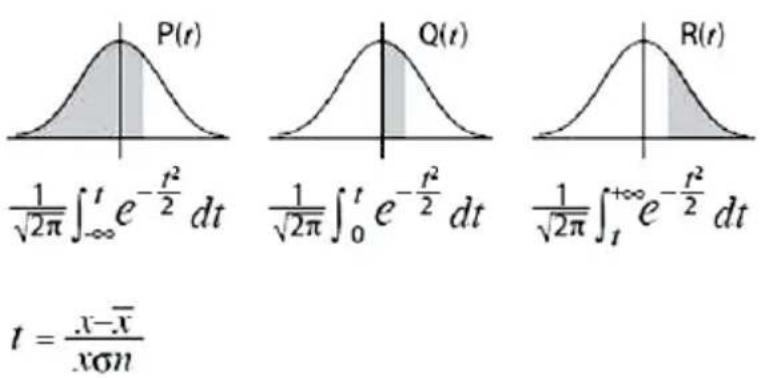 LEXIBOOK SC700 - Densità di probabilità - 1
