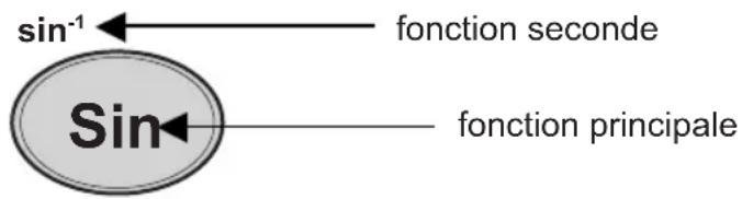 LEXIBOOK SC260 - Fonctions secondes - 1