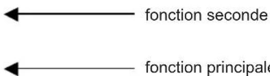 LEXIBOOK SC150 - Fonctions secondes - 2