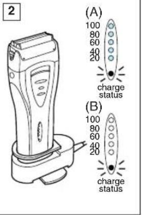 PANASONIC ES7017 - Operating Instructions - 6