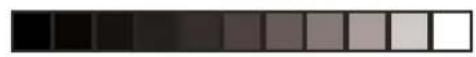 PANASONIC ES7017 - Bruk av barbermaskinen - 1