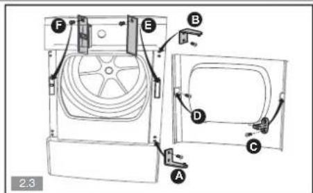 BRANDT BWD391T - Service Consommateurs BRANDT - BP 9526 - 95069 CERGY PONTOISE Cedex - 9