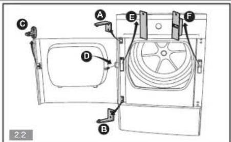 BRANDT BWD391T - Service Consommateurs BRANDT - BP 9526 - 95069 CERGY PONTOISE Cedex - 8