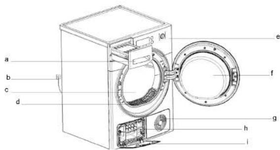OCEANIC OCEASLPC7AP - Autres instructions - 1