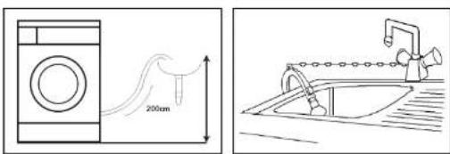 OCEANIC OCEASLPC7AP - Autres instructions - 2