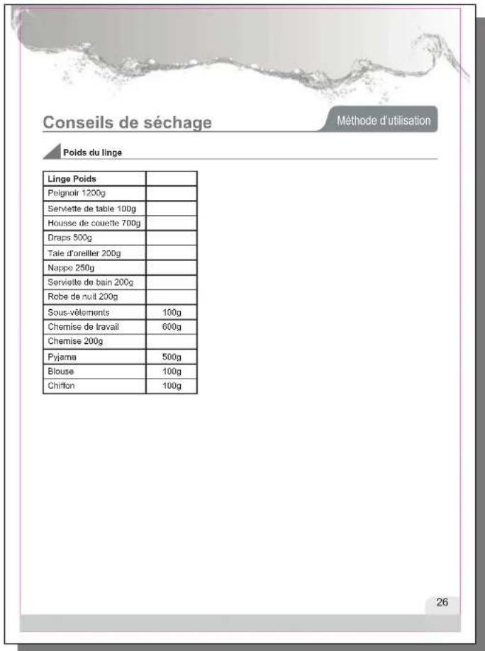 OCEANIC OCEASLEE6HU - Méthode d'utilisation - 2