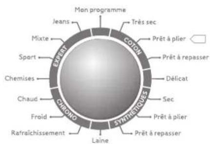 VEDETTE VSF58H1DW - DESCRIPTION DU PRODUIT - 2