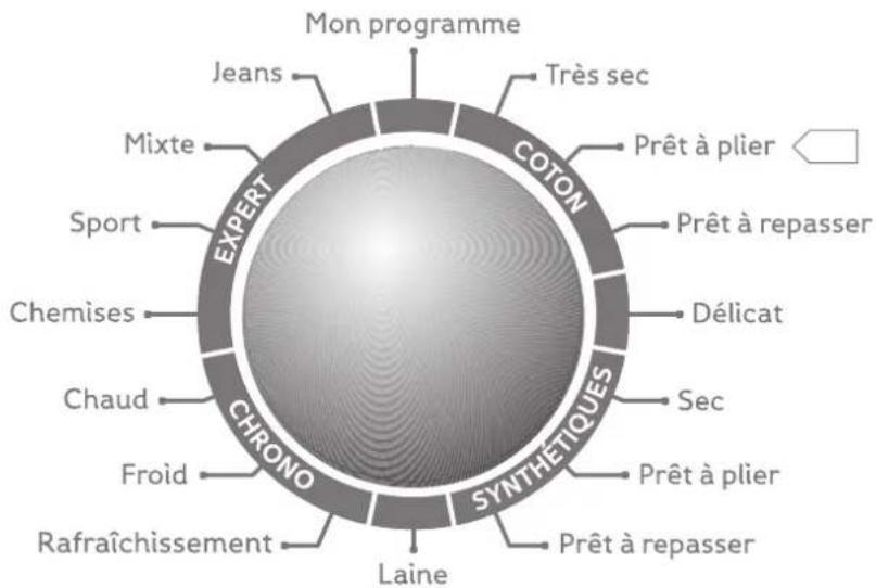 VEDETTE VSF58H1DW - DESCRIPTION DU PRODUIT - 4